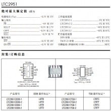  Sunlord(顺络) 功率电感 5.6uH ±20% 封装:贴片,4.0x4.0x2.0mm PN:SWPA4020S5R6MT